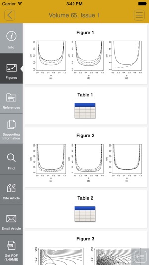 Journal of the Royal Statistical Society, Series C (Applied (圖3)-速報App