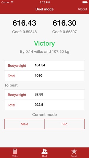 Wilks Calculator Powerlifting(圖3)-速報App