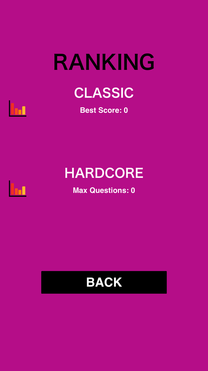 Trivia for Glee - Super Fan Quiz for Glee Trivia - Collectors Edition