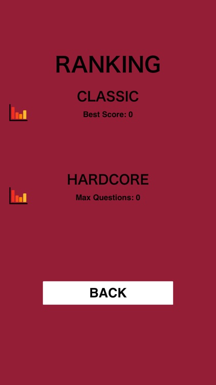 Trivia for Queen - Super Fan Quiz for Rock Band Queen - Collector's Edition