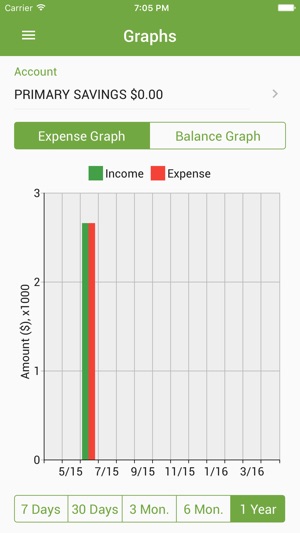 KEMBA’s Mobile Banking(圖5)-速報App