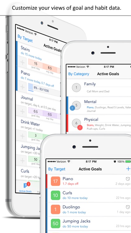 Persistence - Goal and Habit Tracker and Motivator