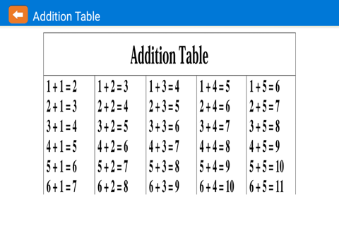 Math fourth grade screenshot 4