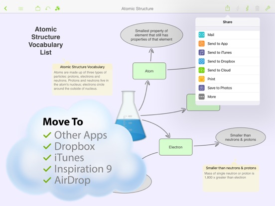Bubble Diagram App Ipad Gallery - How To Guide And Refrence