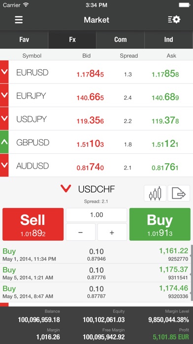 Xstation Forex Stocks Trading App Insight Download - 