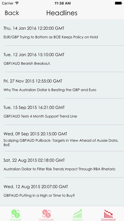 Easy Market Analyzer screenshot-4