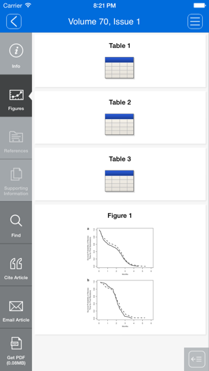 Biometrics App(圖5)-速報App