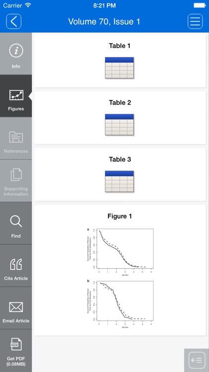 Biometrics App screenshot-4