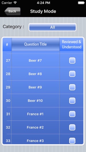 Sommelier Exam Prep(圖2)-速報App