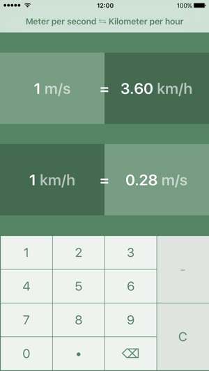 Meter Per Second To Kilometer Per Hour | m/s to km/h(圖1)-速報App