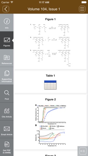 Journal of Biomedical Materials Research Part A(圖4)-速報App