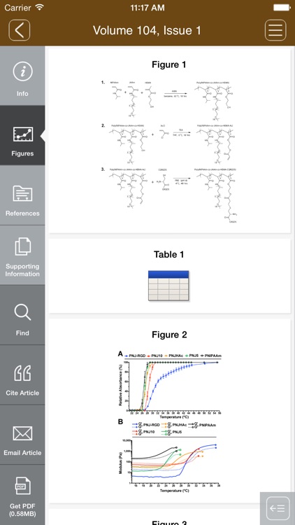 Journal of Biomedical Materials Research Part A screenshot-3