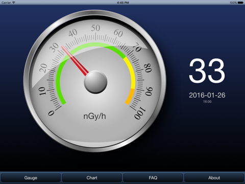 Japan Radiation Watch Utilities Radiation Watch