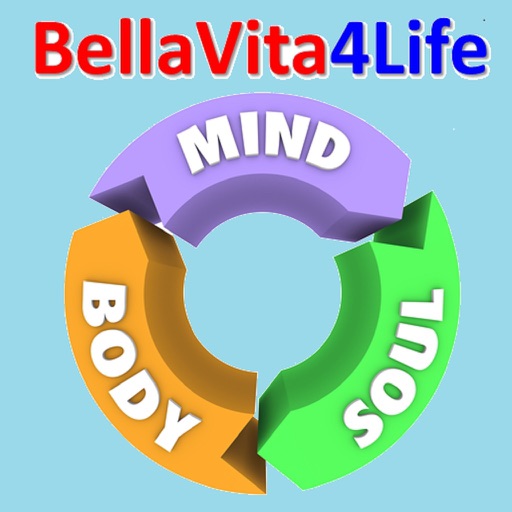 BellaVita4Life - Change Your Mindset For Success