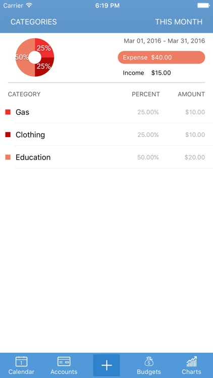 Expense Tracker - Account, Budget Planner & Bills screenshot-4