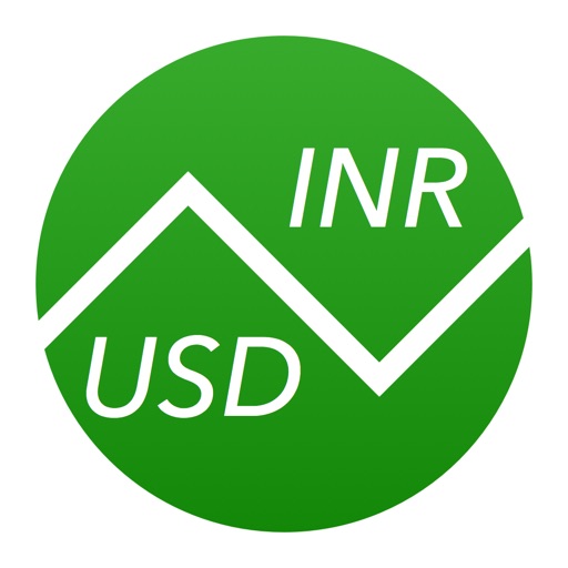 Indian Rupees To Us Dollars Currency Converter Inr To Usd By David Caddy - 