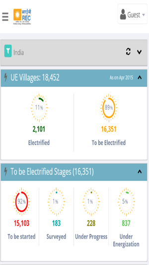 GARV GRAMEEN VIDYUTIKARAN