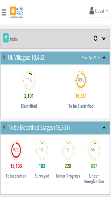 GARV GRAMEEN VIDYUTIKARAN
