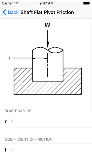 Swivel Friction Calculators - Electronics Engineer(圖5)-速報App