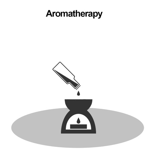 All about Aroma Therapy icon