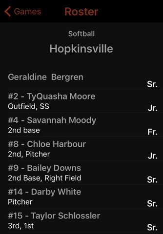 Hopkinsville HS - Athletics screenshot 3