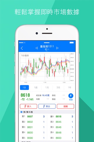 期貨操盤手 screenshot 2