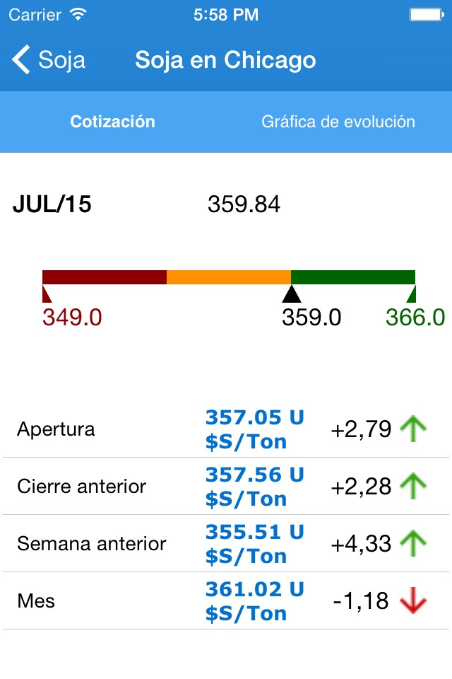 OKT mercado screenshot 3