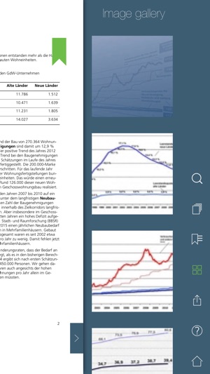 GdW Publikationen(圖3)-速報App