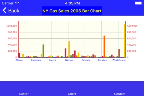 GasSalesNY screenshot 3