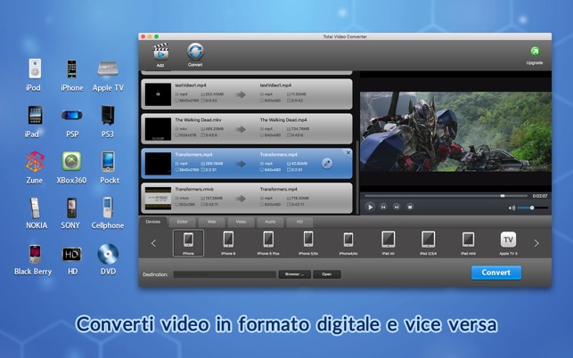 TRASFORMA DIVX DVD O VICEVERSA ITALIANO0 SCARICA