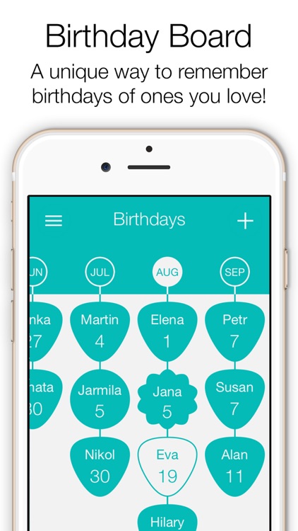 Birthday Board – Anniversary calendar, events, reminder and countdown