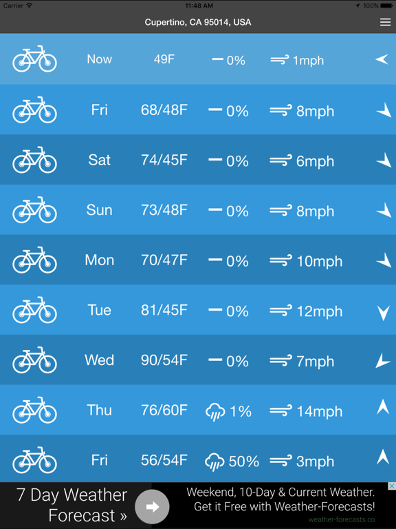 Bicycle Weatherのおすすめ画像1