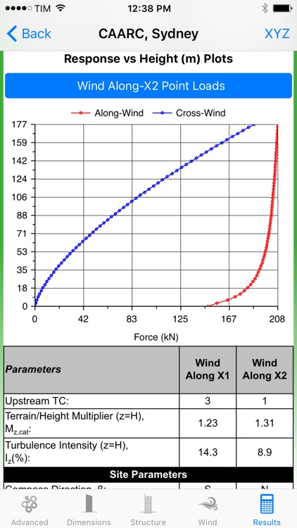 wool:AUS (Wind Code AS/NZS 1170.2 2011)