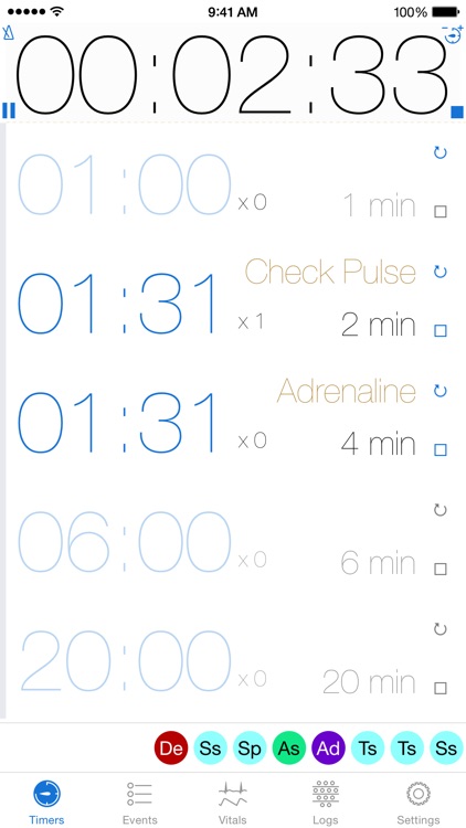 Code CPR 5