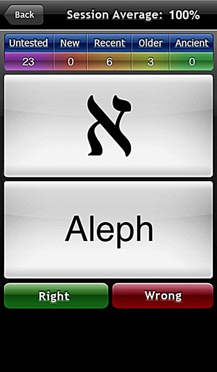 Hebrew Alphabet