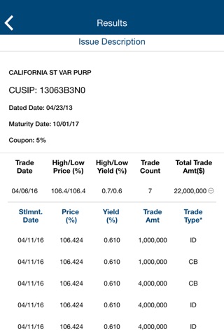 Stifel Public Finance screenshot 3