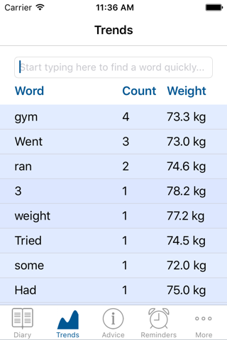 Weight & Body Fat Tracker App screenshot 3