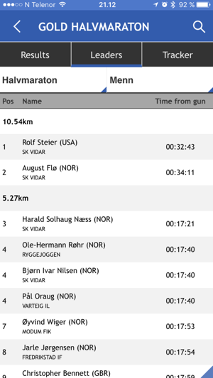 ToppTid Results(圖2)-速報App