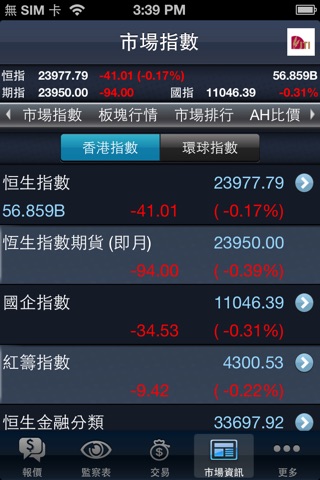 金唐國際證券-天匯財經版 screenshot 2