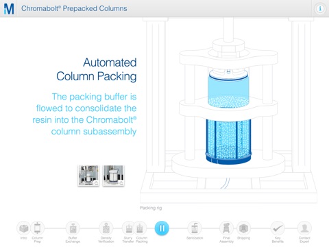 EMD Millipore Chromabolt® Prepacked Columns screenshot 2