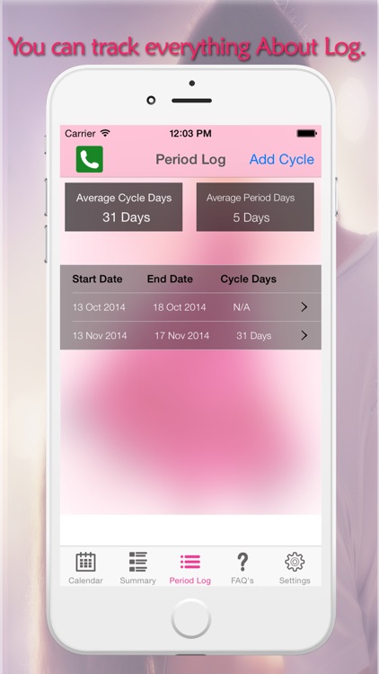 Period Logs