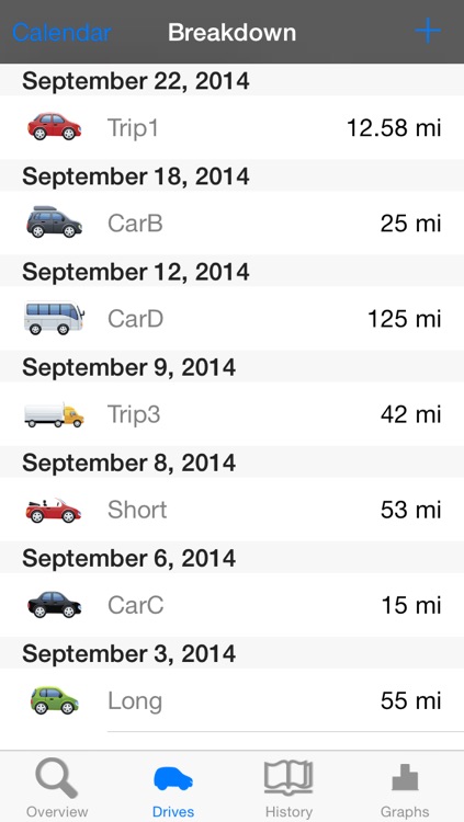 Mile Pal - Car mileage tracker & log