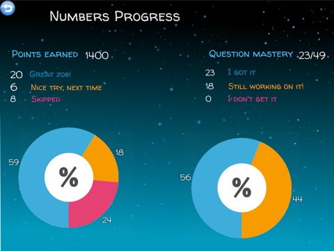 Core Math Jam 6 screenshot 4