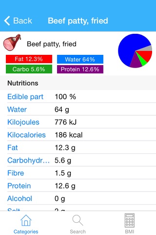 Nutritions screenshot 3