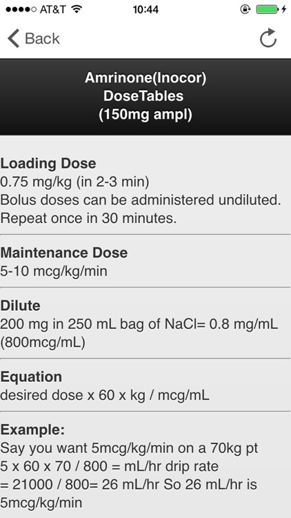 Anesthesia Drips