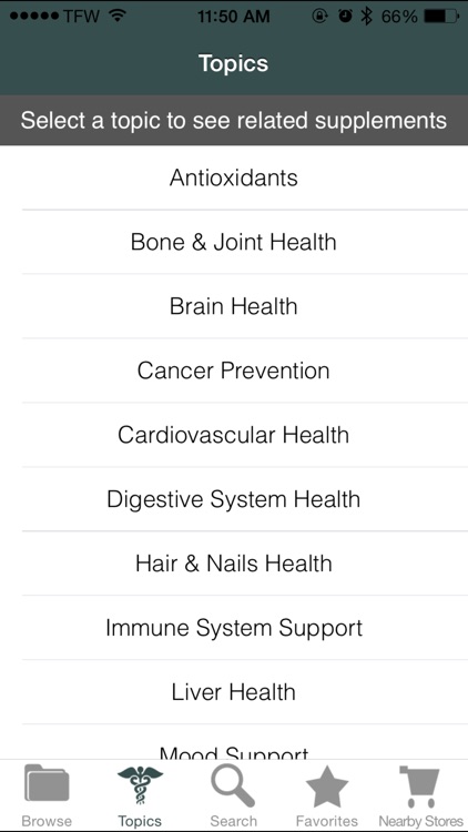 Supplements Guide