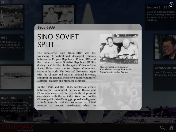 Cold War Interactive Timeline (Full Version)