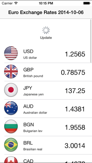 Euro Currency Exchange Rates(圖4)-速報App