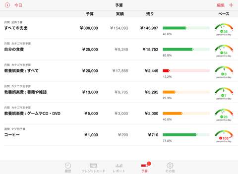 アクティブマネー Pro HDのおすすめ画像4