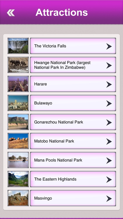 Zimbabwe Tourism Guide